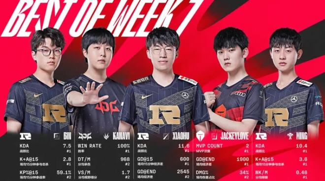 访队若想稀 访队若想稀