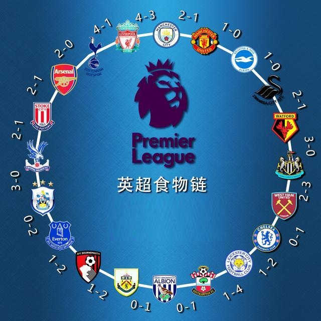 对阵强敌的 对阵强敌的